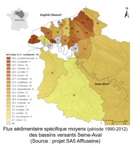 Schéma - Flux sédimentaire spécifique
