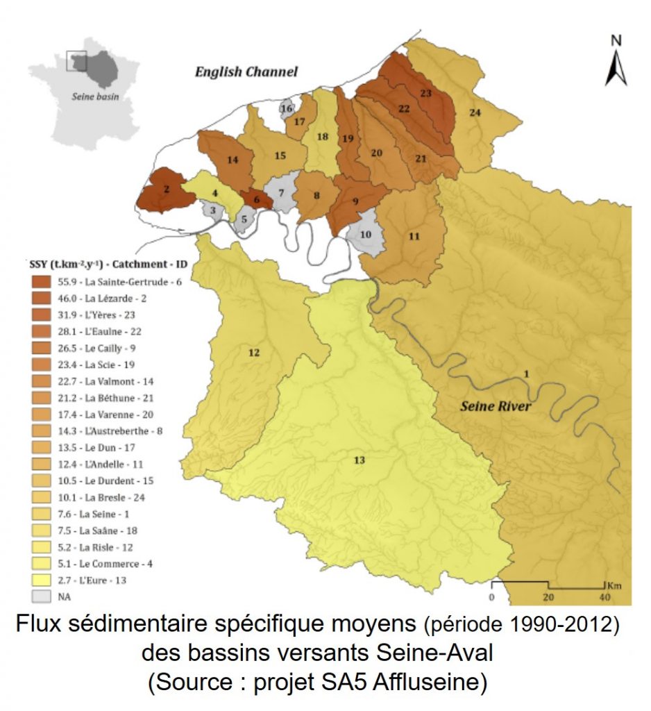 Schéma - Flux sédimentaire spécifique